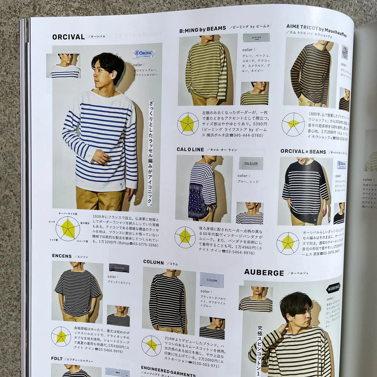 2nd magazine | vol.184 summer traditional style book - Image 4